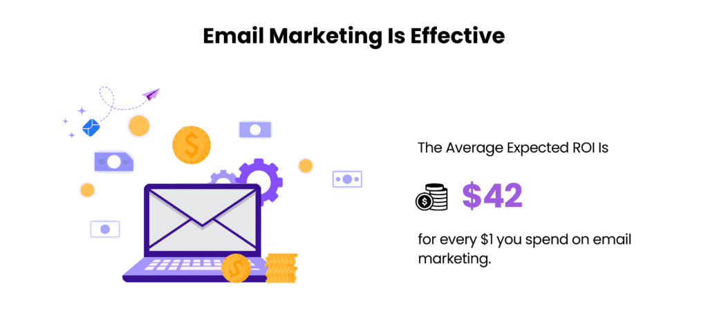 a graphic demonstrating how effective email marketing is