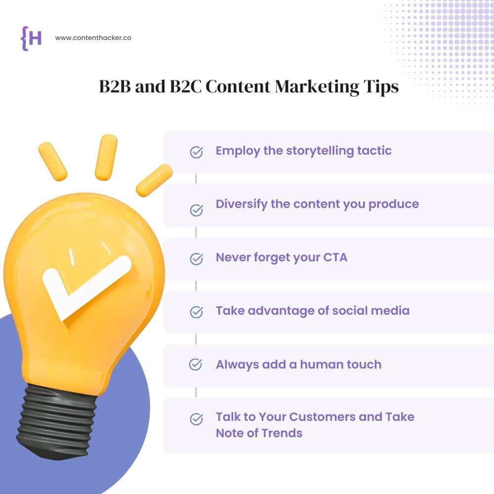 common practices in content marketing for B2B and B2C
