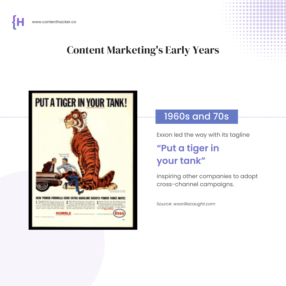 history of content marketing, Put a Tiger in Your Tank published in the 1960s