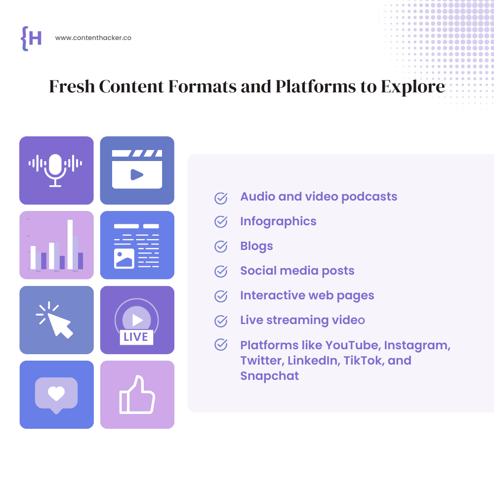 content formats to explore