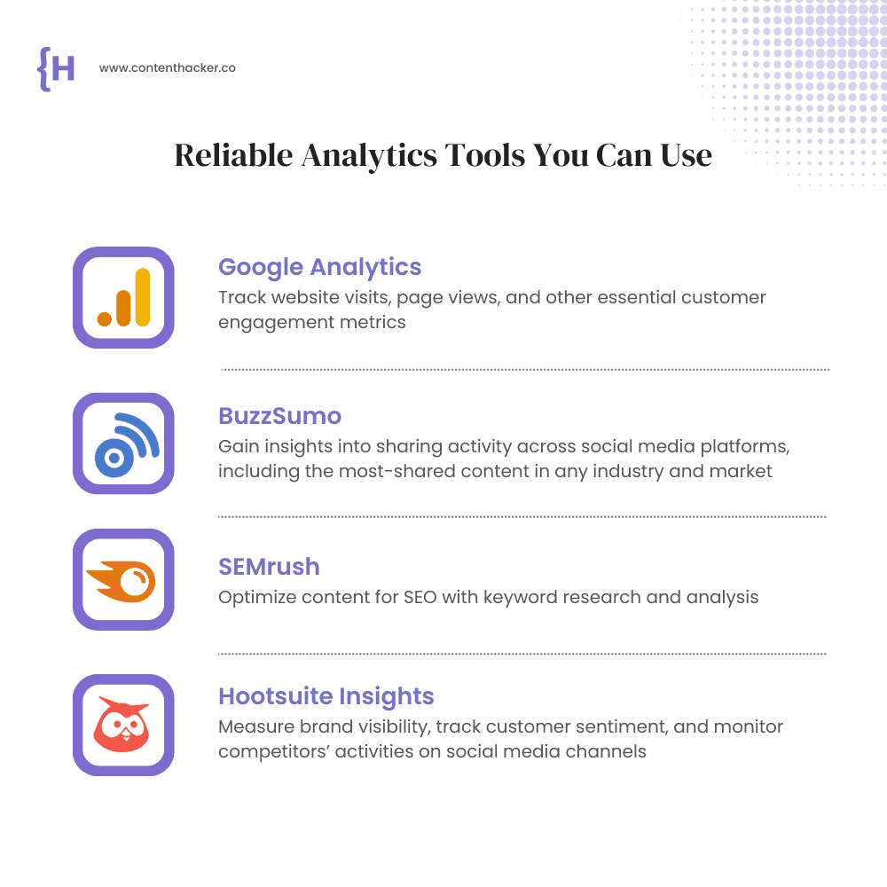 content analytics tools