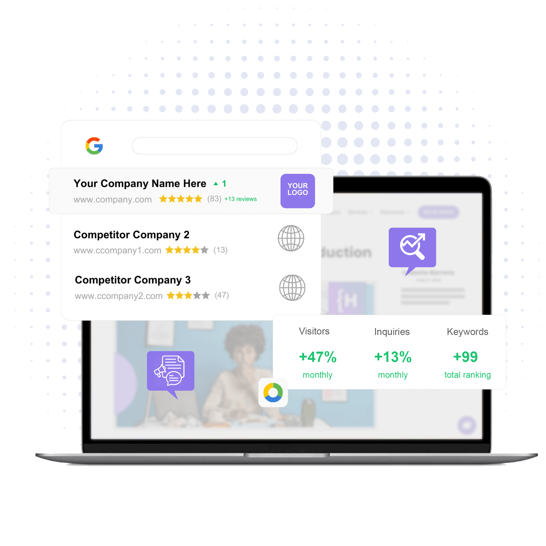 Graphics demonstrating the impact of our growth-focused content marketing solution